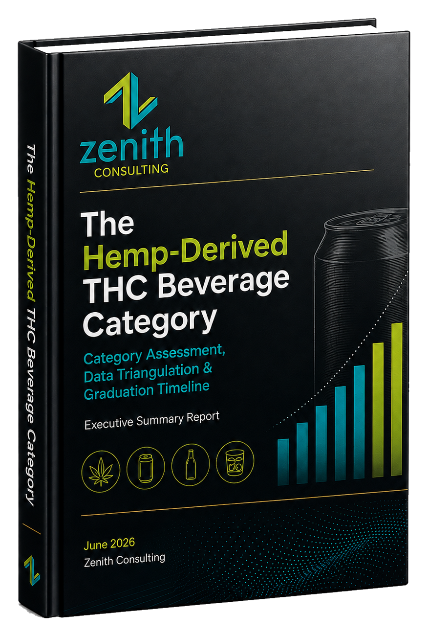 The Hemp-Derived THC Beverage Category 2026 — Zenith Executive Summary Report cover